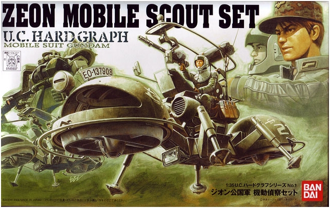 Gundam Mobile Scout Set Box Art