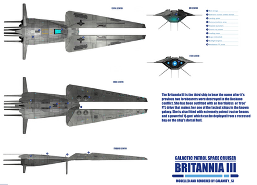 Lensman Britannia II by Tomy - Fantastic Plastic Models