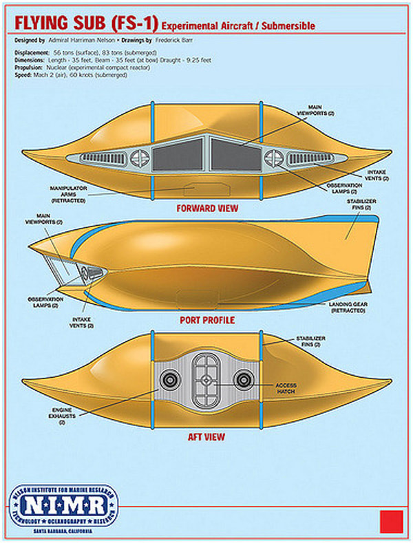 Flying Submarine Tv Show 60 Photos - Moonagedaydream.film