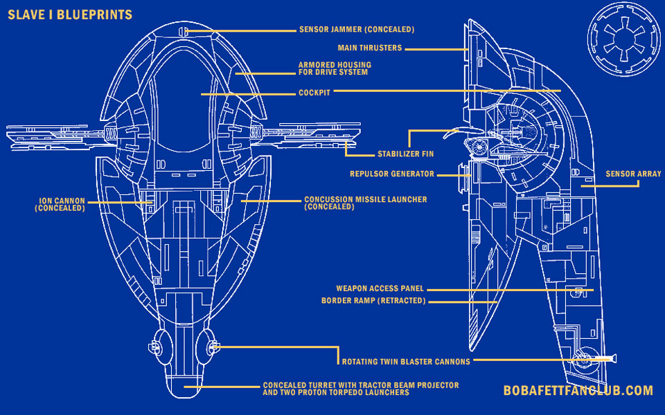 Slave 1 by MPC - Fantastic Plastic Models