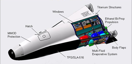 Lockheed-Martin Crew Exploration Vehicle - Rendering